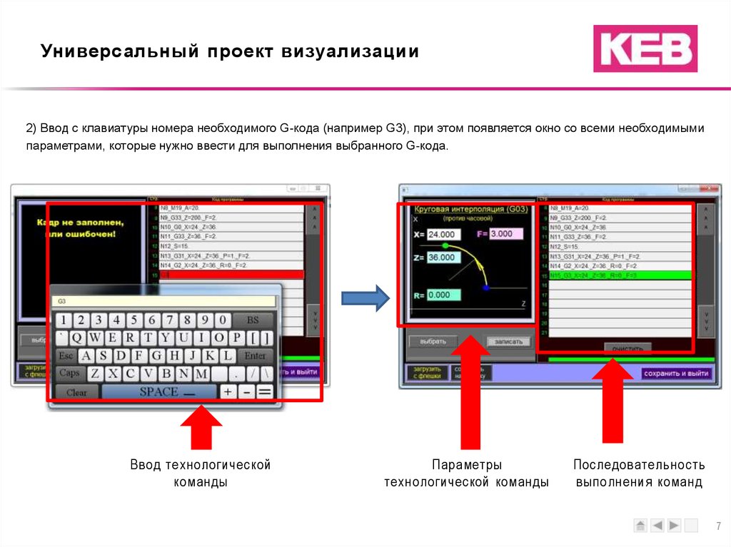 Универсальная система. Универсальность проекта. Универсальность системы. Что такое внешний визуалка в проекте.