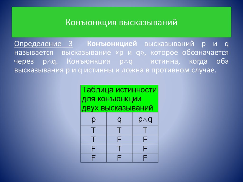 Определение высказывания. Конъюнкция (определение и таблица). Конъюнкция высказываний.