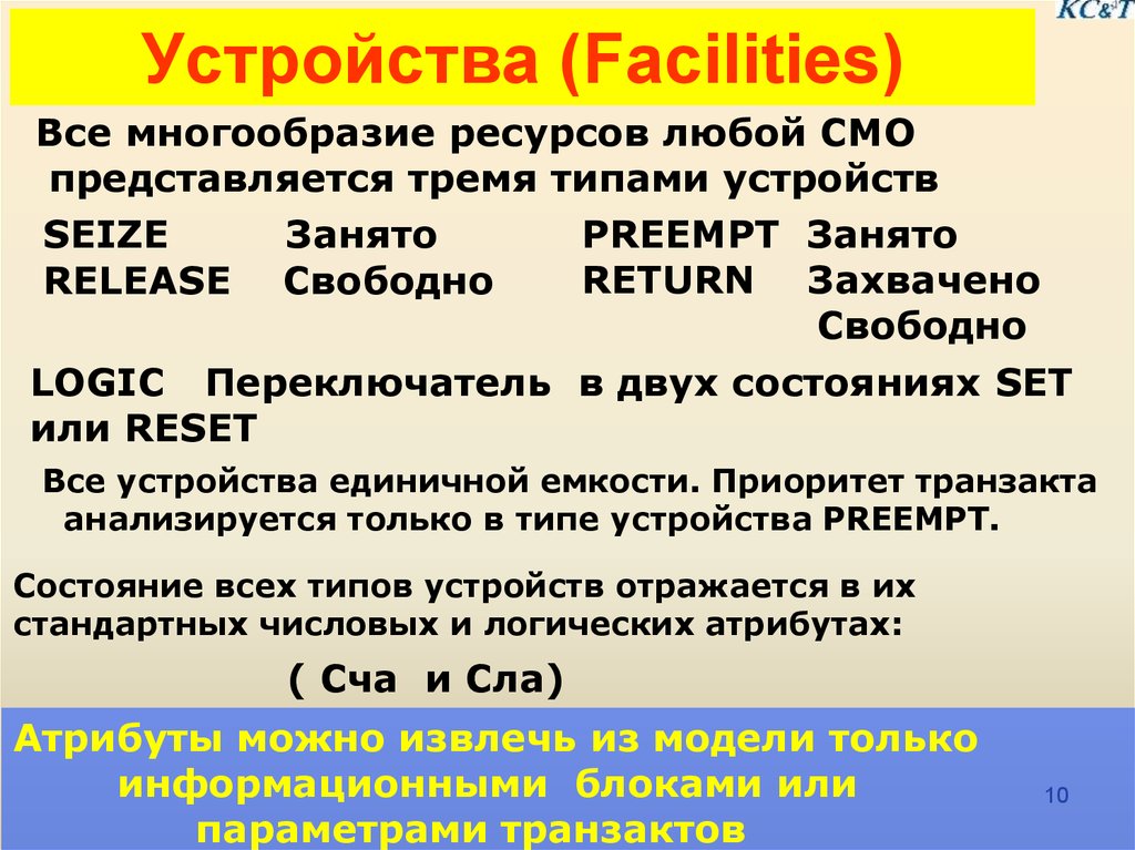 Устройства (Facilities)