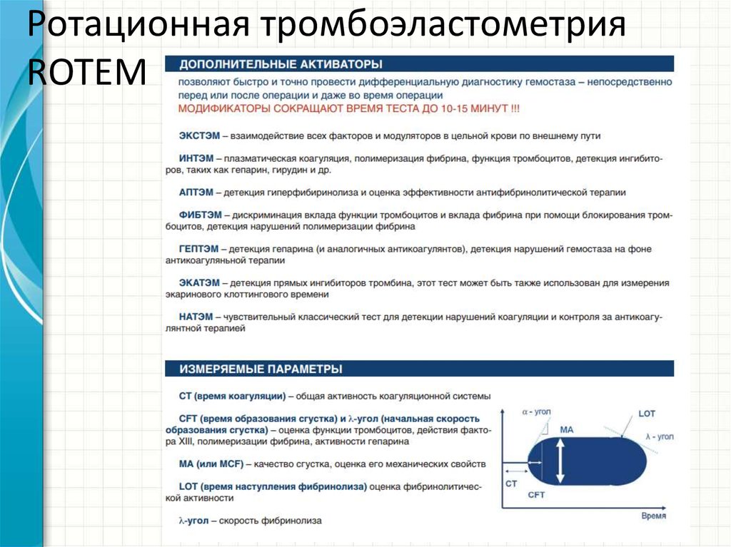 Ротационная тромбоэластометрия ROTEM