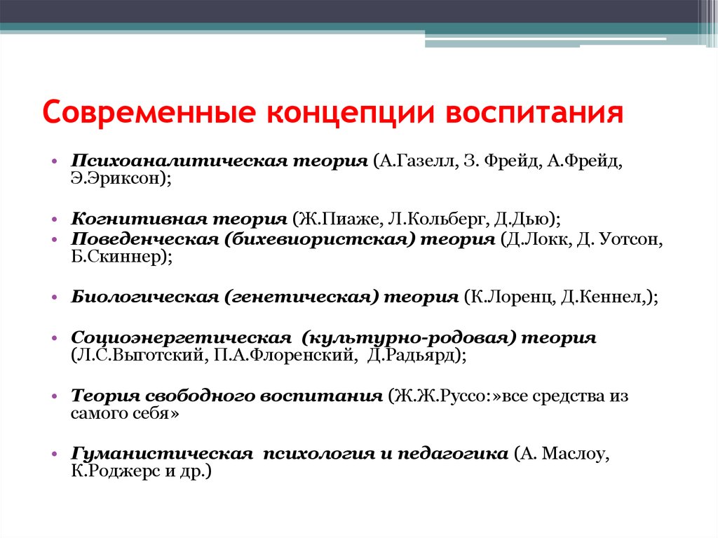 Отечественные концепции. Классификация концепций воспитания. Современные теории воспитания. Классические и современные концепции воспитания. Классификация современных концепций воспитания.