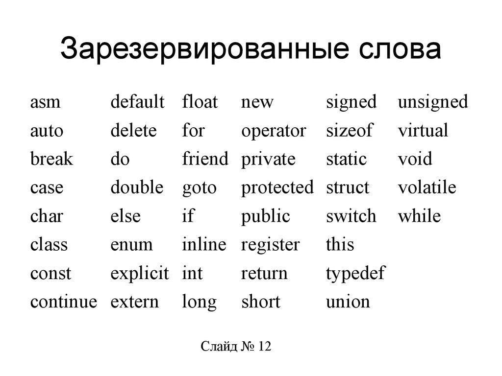 Слова на c. Зарезервированные слова. Зарезервированные слова в си. Зарезервированные слова c#. Зарезервированные слова языка си.