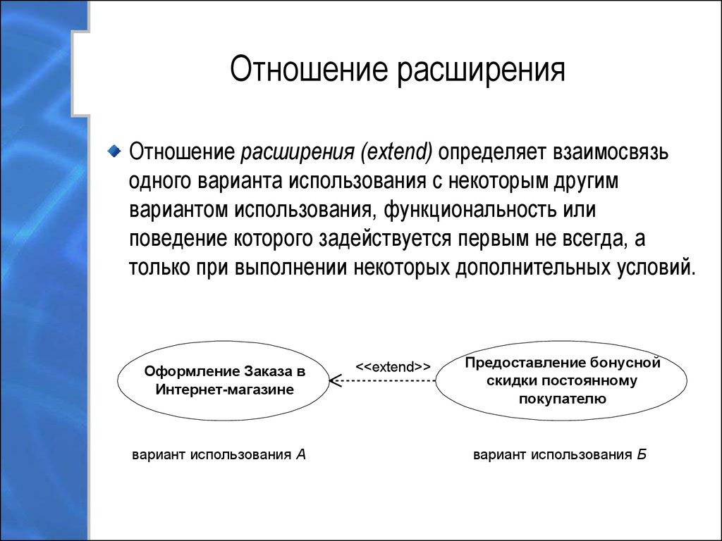 Как изображается отношение расширения на диаграмме вариантов использования