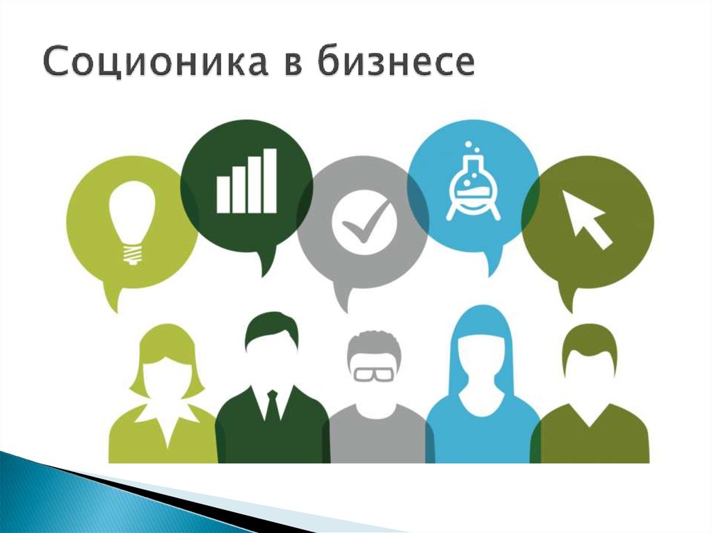 Тест на соционику. Соционика логотип. Соционика презентация. Соционика в бизнесе. Соционика реклама.