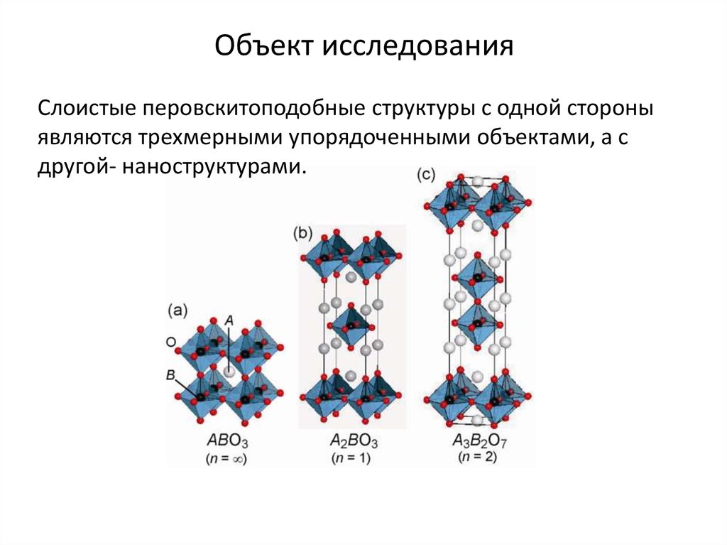 Объект исследования