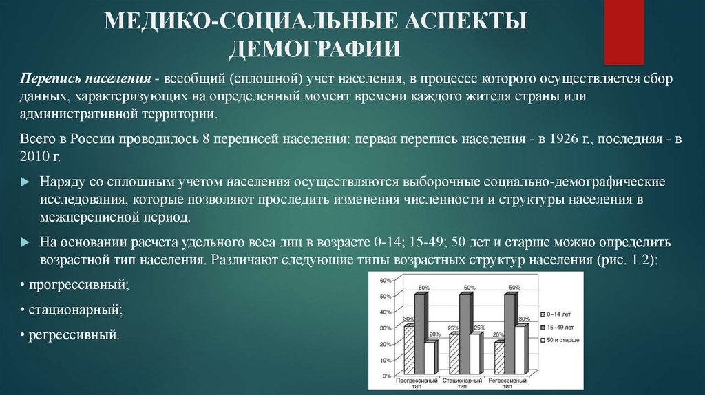 Возрастной тип. Медико-социальные аспекты демографии. Медико-социальные аспекты демографических процессов. Медикосоциальные аспекты деиографии. Медико-социальные аспекты это.