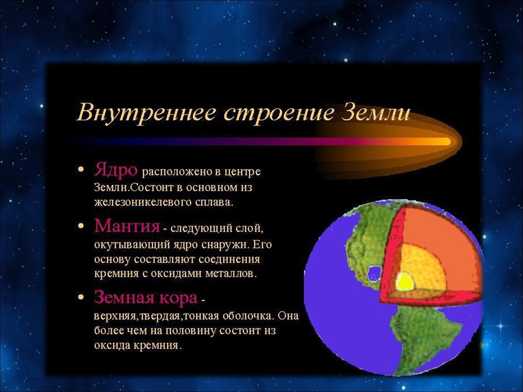 Презентация строение земли для детей