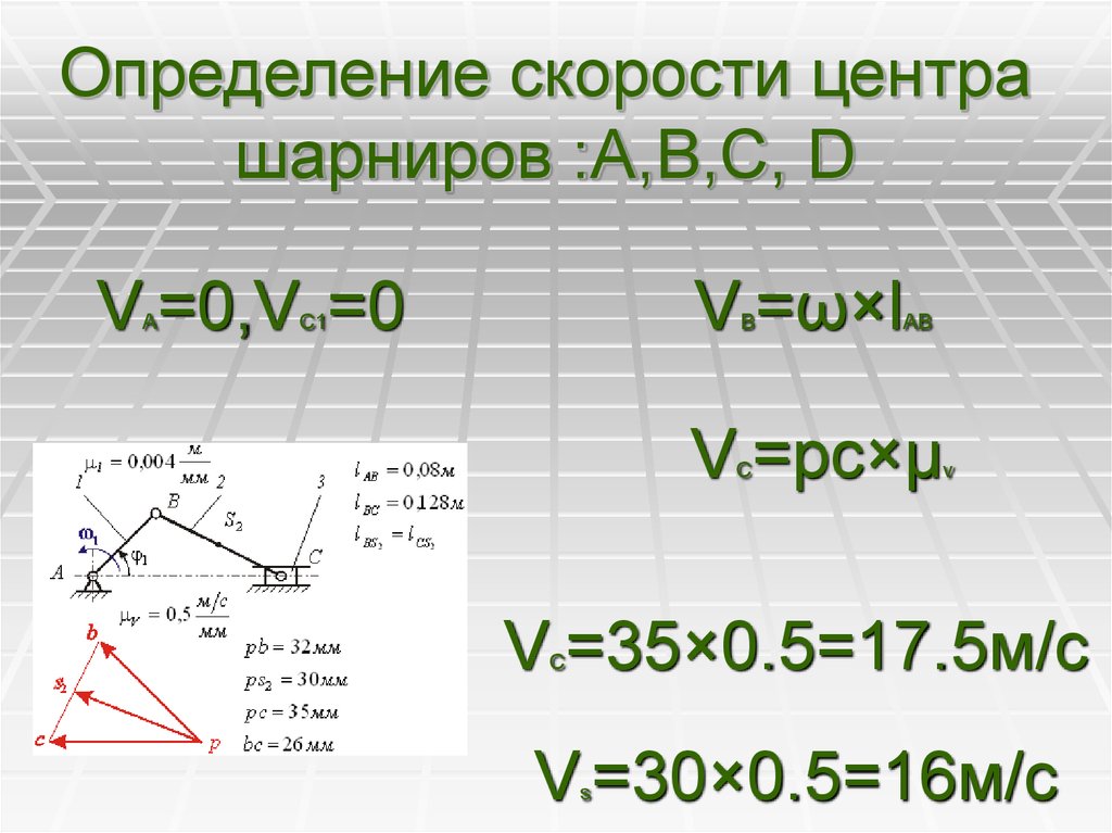 Методы определения скоростей