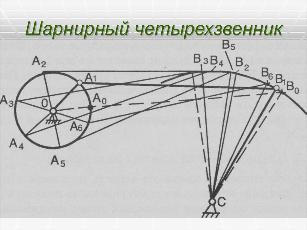 Построение плана скоростей четырехзвенника