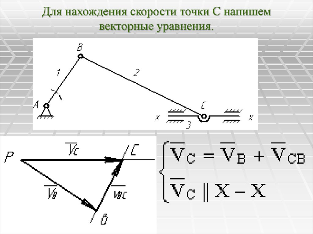 Точка составить. Уравнение векторной линии. Векторное уравнение скорости. Скорости точек механизма. Уравнения скоростей для плана скоростей.