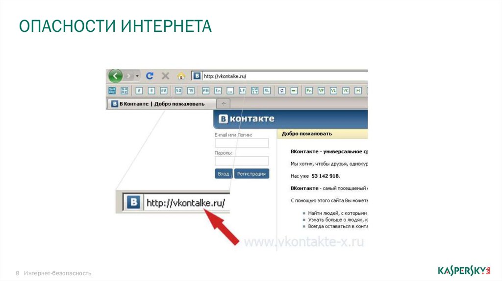 Пожаловать контакты. Контакты в интернете.