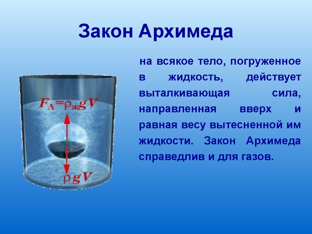 Сила архимеда равна весу вытесненной. Архимед закон вытеснения воды. Закон Архимеда вытеснение жидкости. Физика 7 класс Выталкивающая сила закон Архимеда. Закон Архимеда тело погруженное в жидкость.