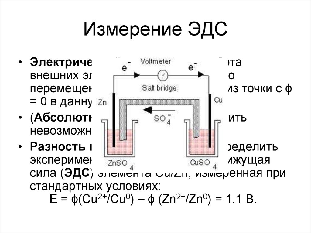 Найдите эдс и внутреннее