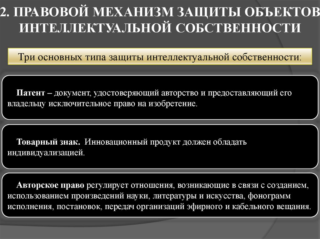 Правовая необходимость. Способы защиты интеллектуальной собственности. Правовая защита интеллектуальной собственности. Правовые механизмы охраны интеллектуальной собственности. Основные способы защиты интеллектуальных прав.