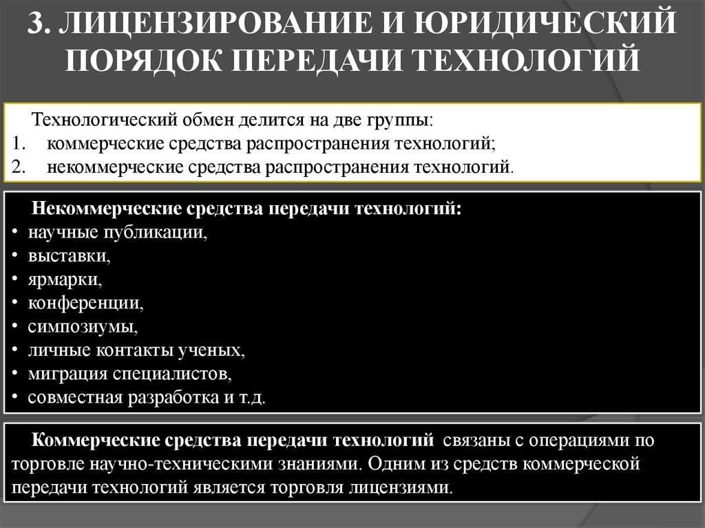 Юридический порядок. Методы лицензирования. Некоммерческий и коммерческий Технологический обмен.. Коммерческая передача это.