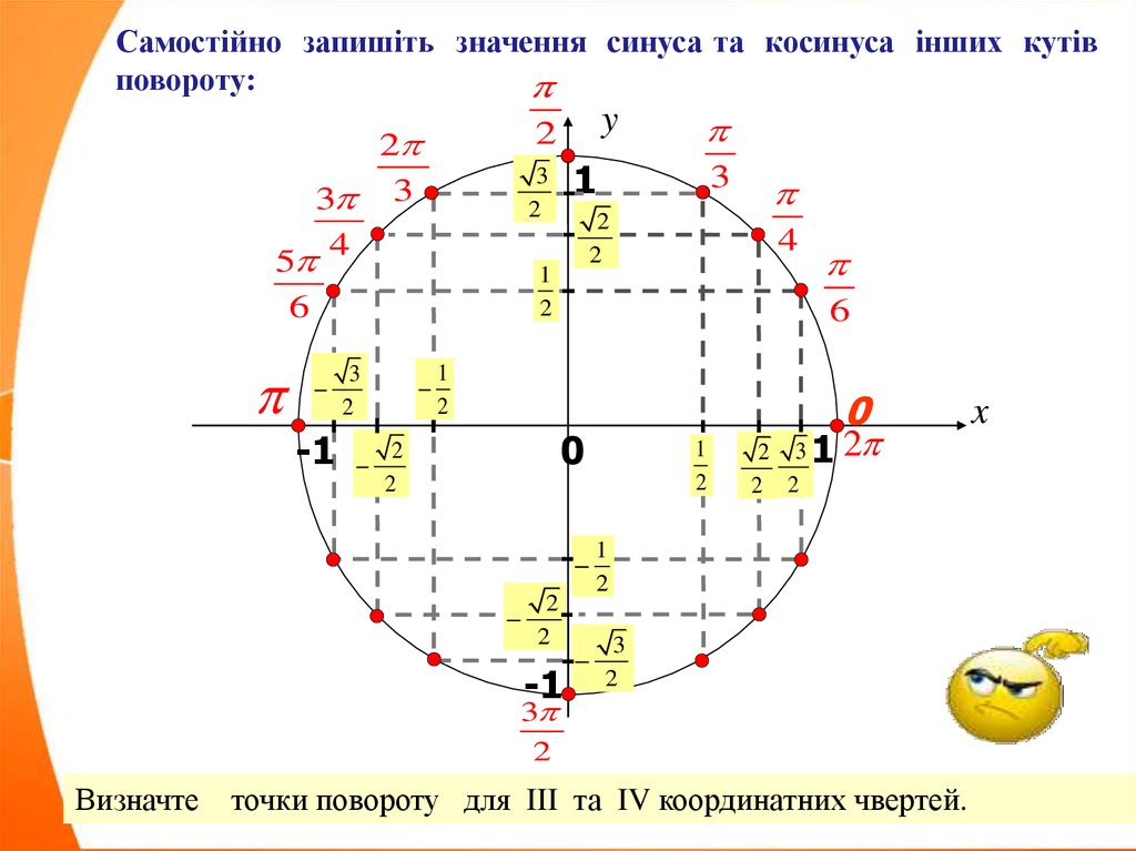 Определение синуса знаки по четвертям