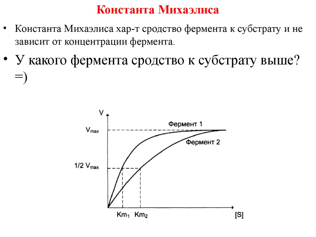 Константа это. Величина константы Михаэлиса фермента. Характеристика константы Михаэлиса-Ментен. Величина константы Михаэлиса-Ментен отражает. Константа Михаэлиса ферментативной реакции.