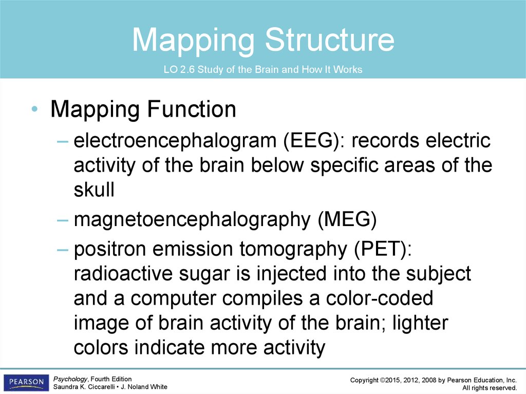 Mapping Structure