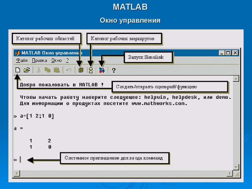 Программа для сценариев. Matlab Интерфейс программы. Matlab окно. Программный Интерфейс Matlab. Пакет Matlab Интерфейс.