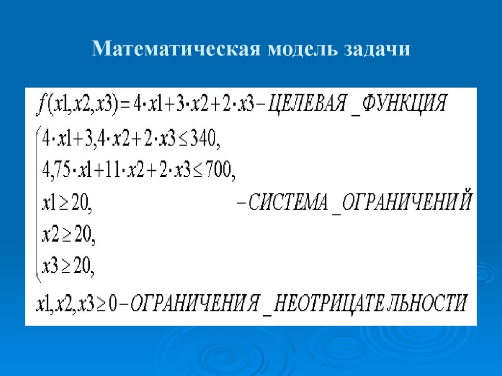 Стандартные пакеты прикладных программ для решения задач математического программирования