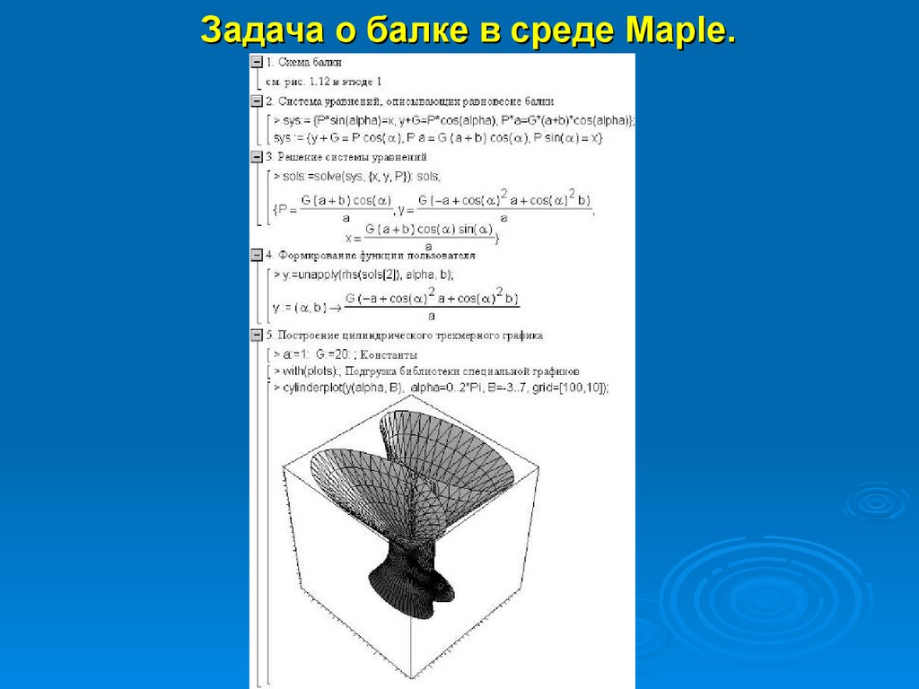 Прикладные пакеты моделирования. Maple решение задач линейного программирования. Пакет прикладных программа gif.