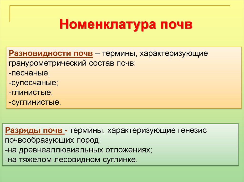 Выпишите термины характеризующие. Номенклатура почв. Разряды почв. Номенклатура почвы пример. Номенклатура почв России.