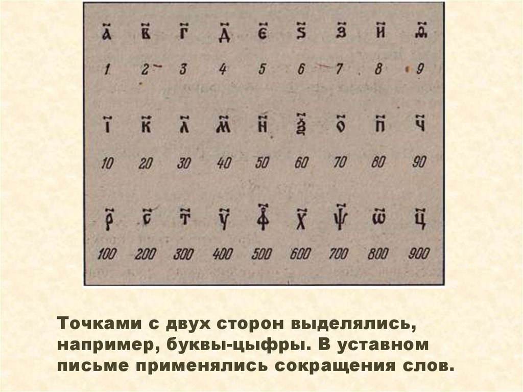 Как появилась письменность презентация 1 класс