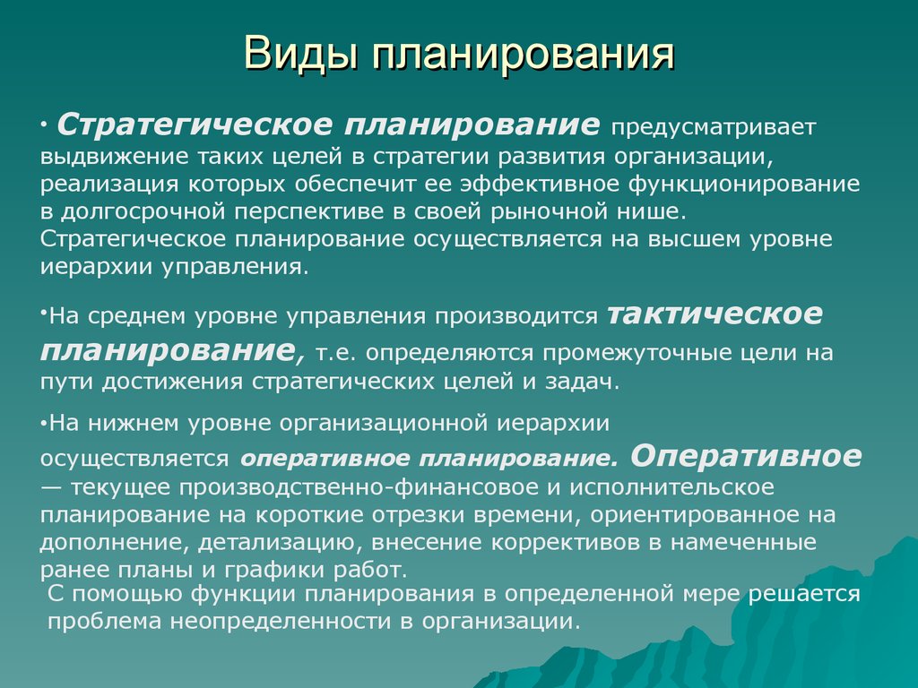 Которое предусматривает определенные. Виды планирования. Основные виды планирования. Перечислите виды планирования. Виды планирования в менеджменте.