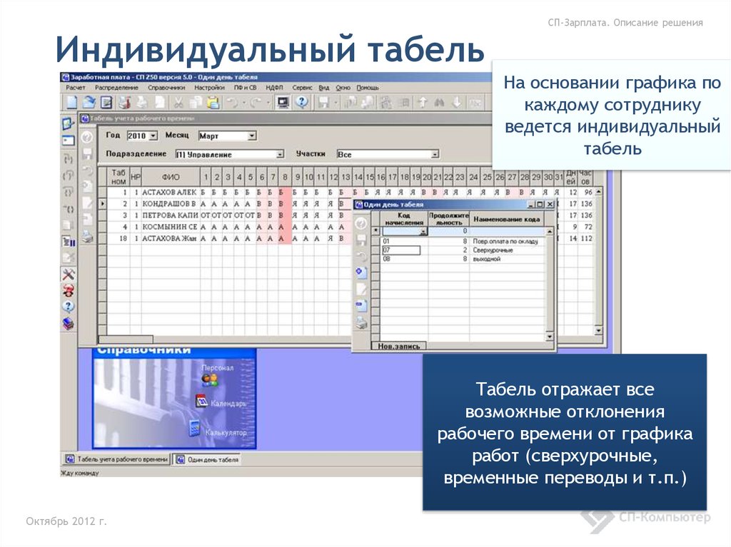 Описание решения. Табель индивидуального обучения. Индивидуальный табель в облако. График работы задачи каждому сотруднику.