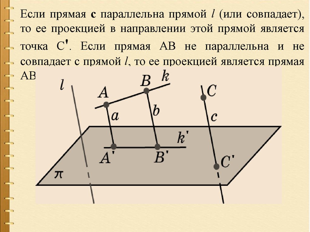 Параллельные случаи. Параллельное проектирование. Параллельное проектирование задачи. Параллельное проектирование точки. Параллельное проектирование прямой это.