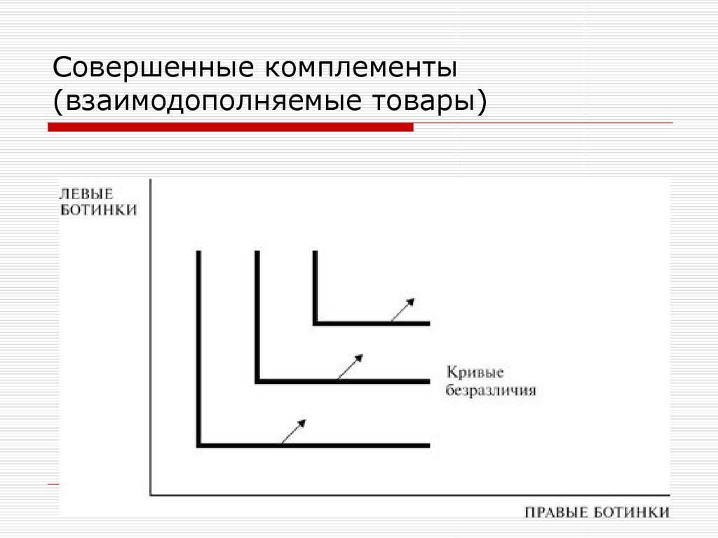 Взаимодополняют