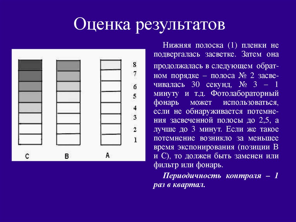 Чтобы размеры рентгеновского изображения были близки к истинным следует максимально