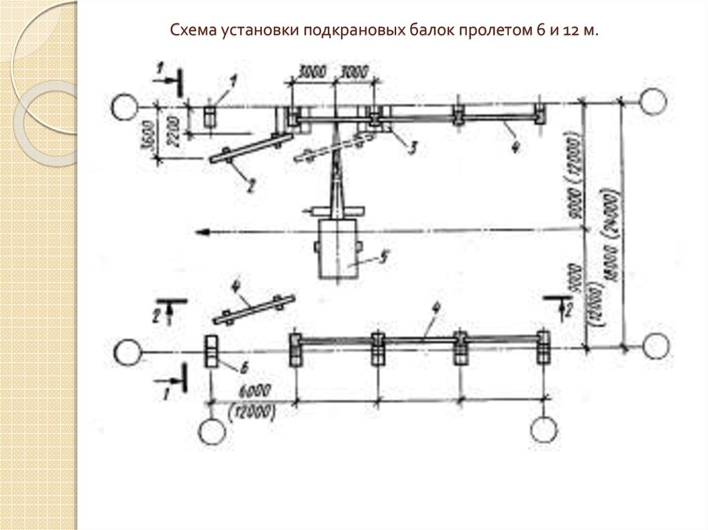 Схема монтажа балок