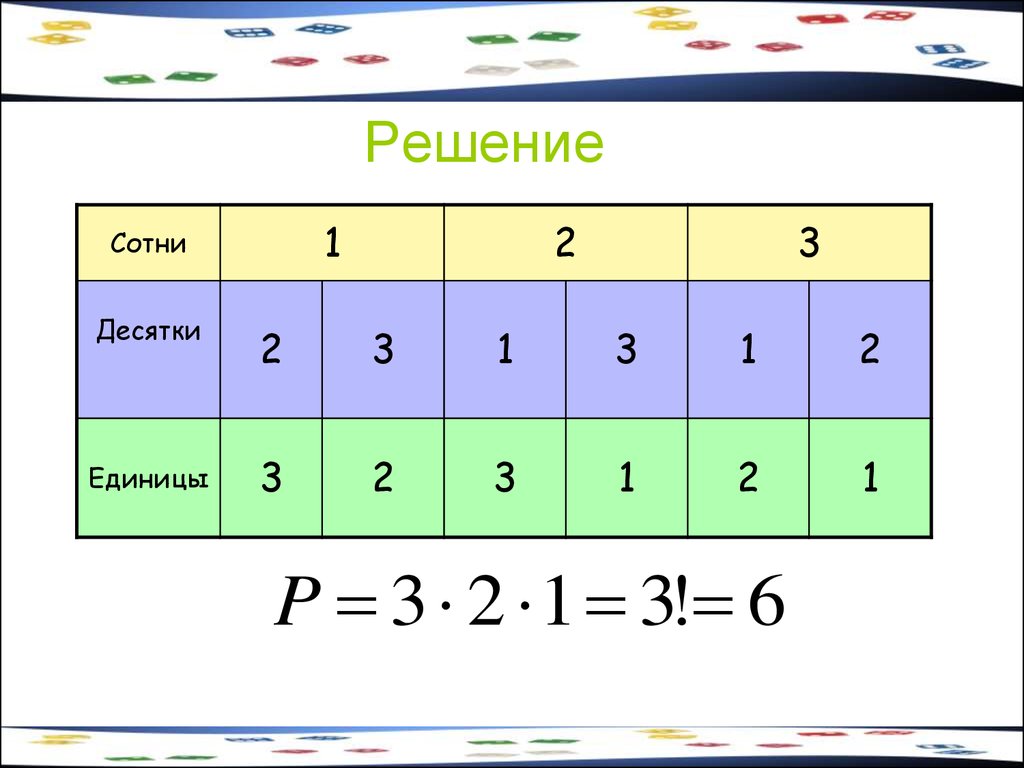 3 десятки. Как решать сотня. Решаем сотнями.