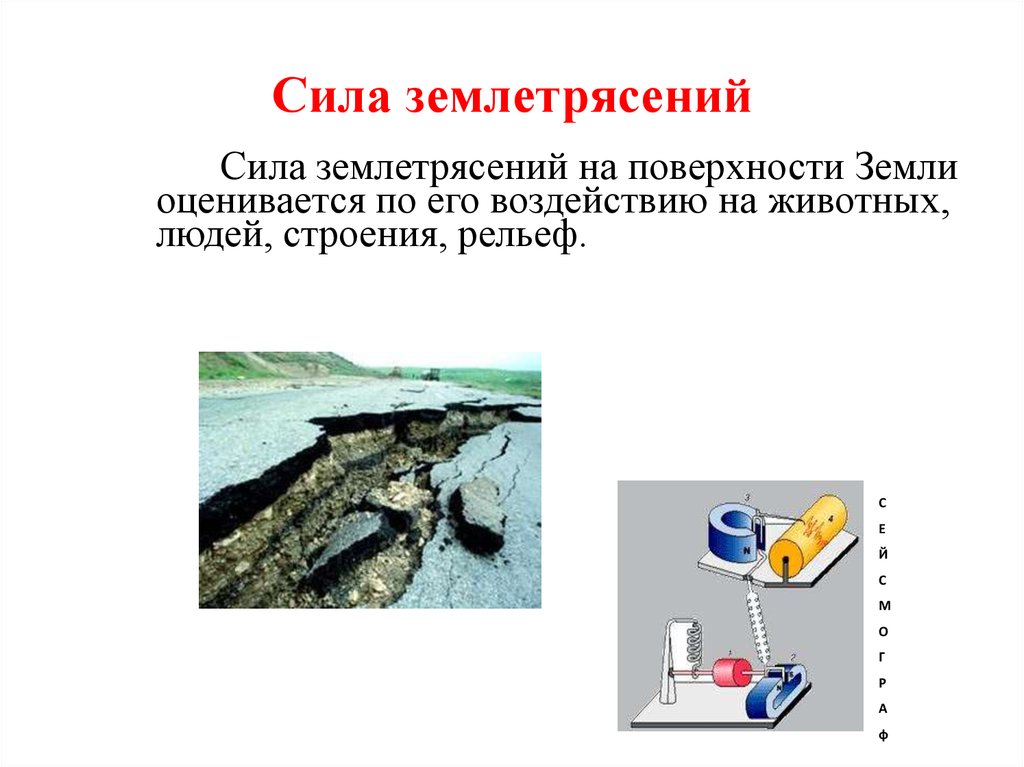 Интенсивность энергии землетрясения