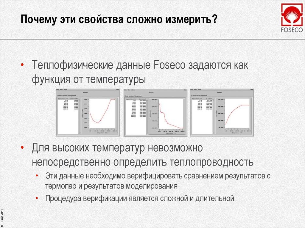 Измерить ее непосредственно невозможно однако известно. Как измерить сложную поверхность. Моделирование теплофизических процессов это. Теплофизические свойства литейных форм.. Теплофизические свойства теста.