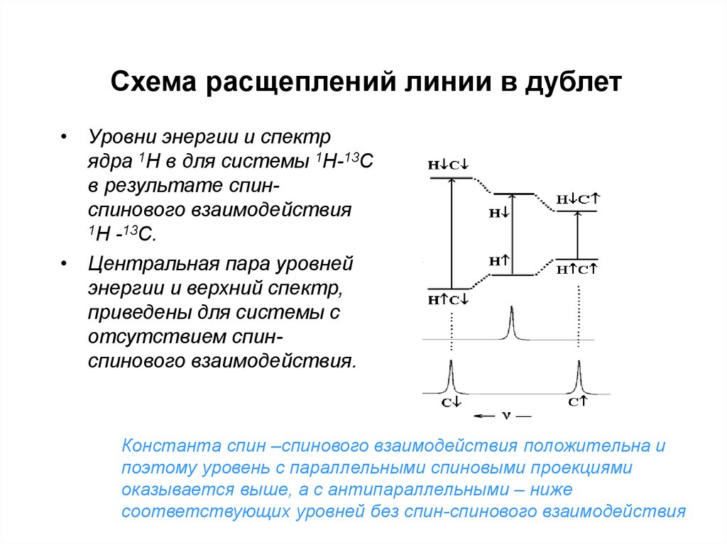 Расщепленной аналоговая схема