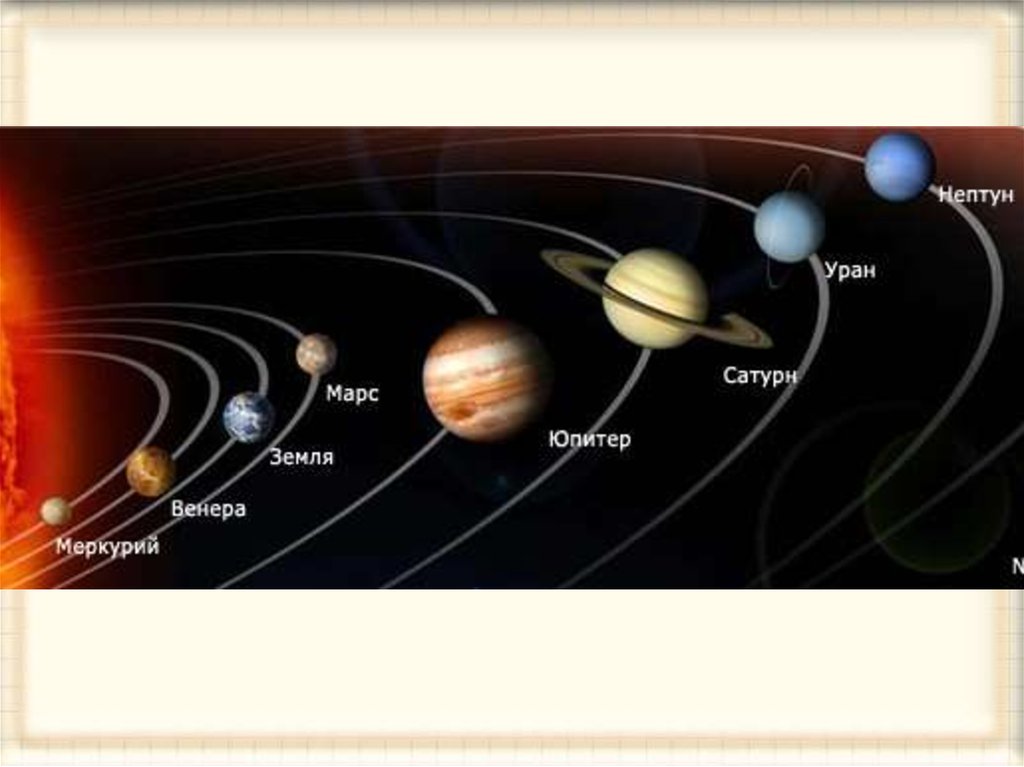 Расстояние от юпитера до нептуна планеты. От земли до Сатурна. Расстояние от земли до Сатурна. Сколько километров от земли до Сатурна. Расстояние от земли до Нептуна.