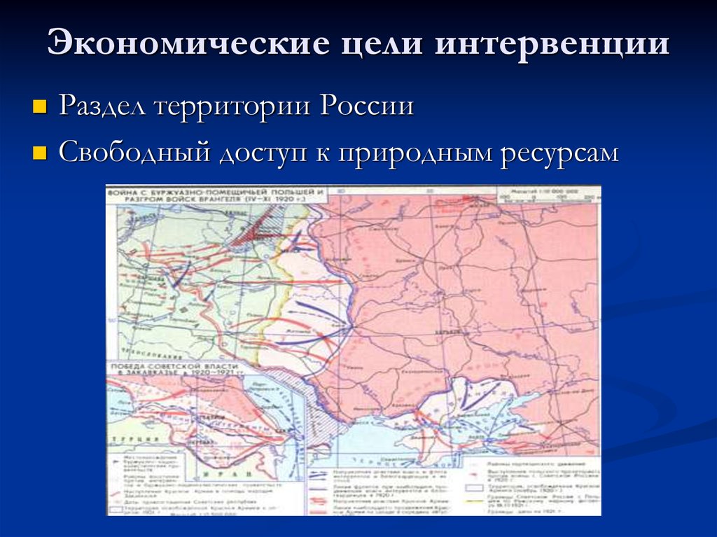 Цели военной интервенции. Цели интервентов на территории России. Цели интервенции.