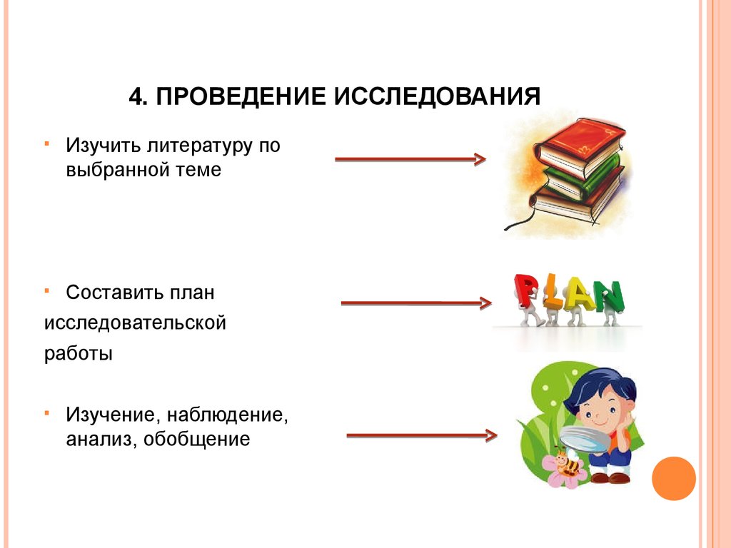 Изучение литературы по теме