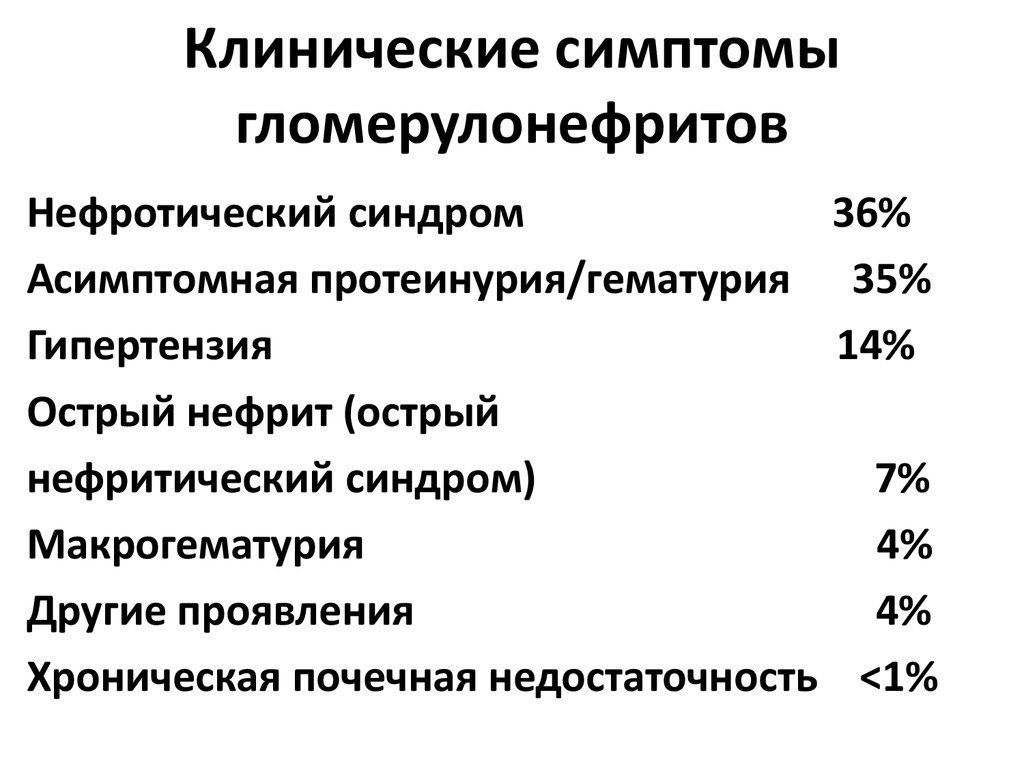 Лечение нефротического гломерулонефрита