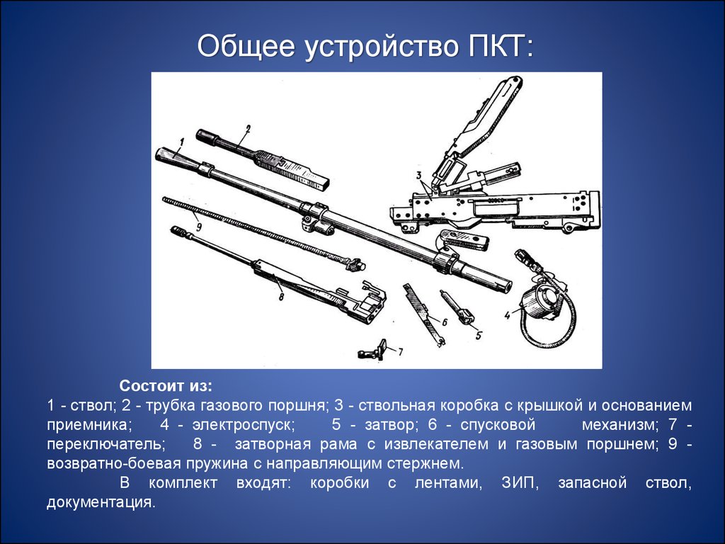 Общие приспособления. 7,62-Мм ПКТ. ЗИП ПКТ 7.62. ПКТ пулемет ТТХ. ПКТ 7.62 технические характеристики.