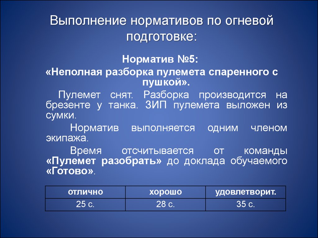 Норматив 16 по огневой подготовке план конспект