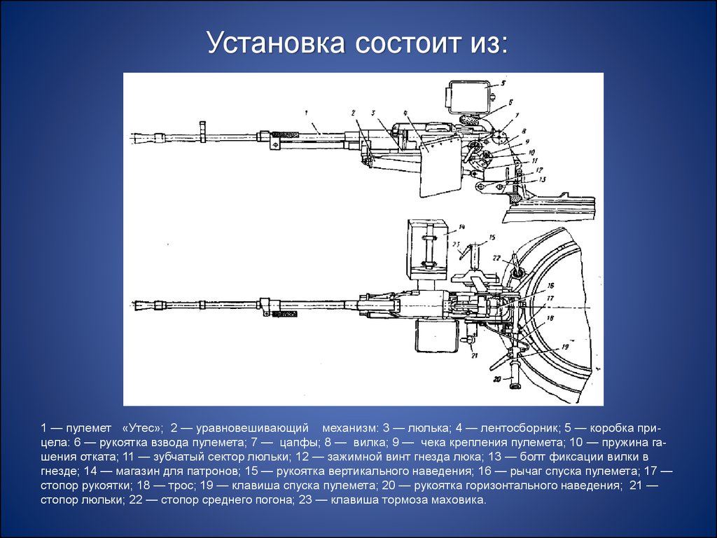 Установка состоит из. Механизм вертикального наведения орудия. Механизм горизонтального наведения. Пулемет состоит из. Из чего состоит пулемет.