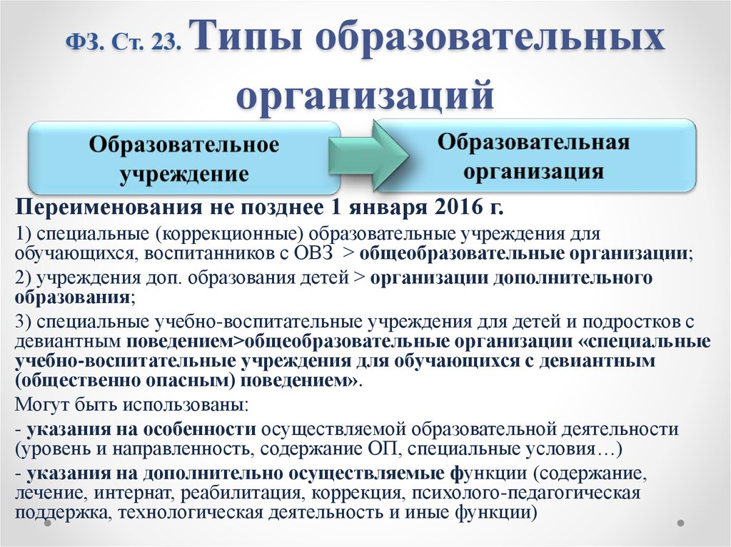 Виды образовательных организаций. Типы образовательных учреждений. Типы общеобразовательных организаций. Типы и виды образовательных организаций. Кем могут быть созданы разновидности образовательных организаций.