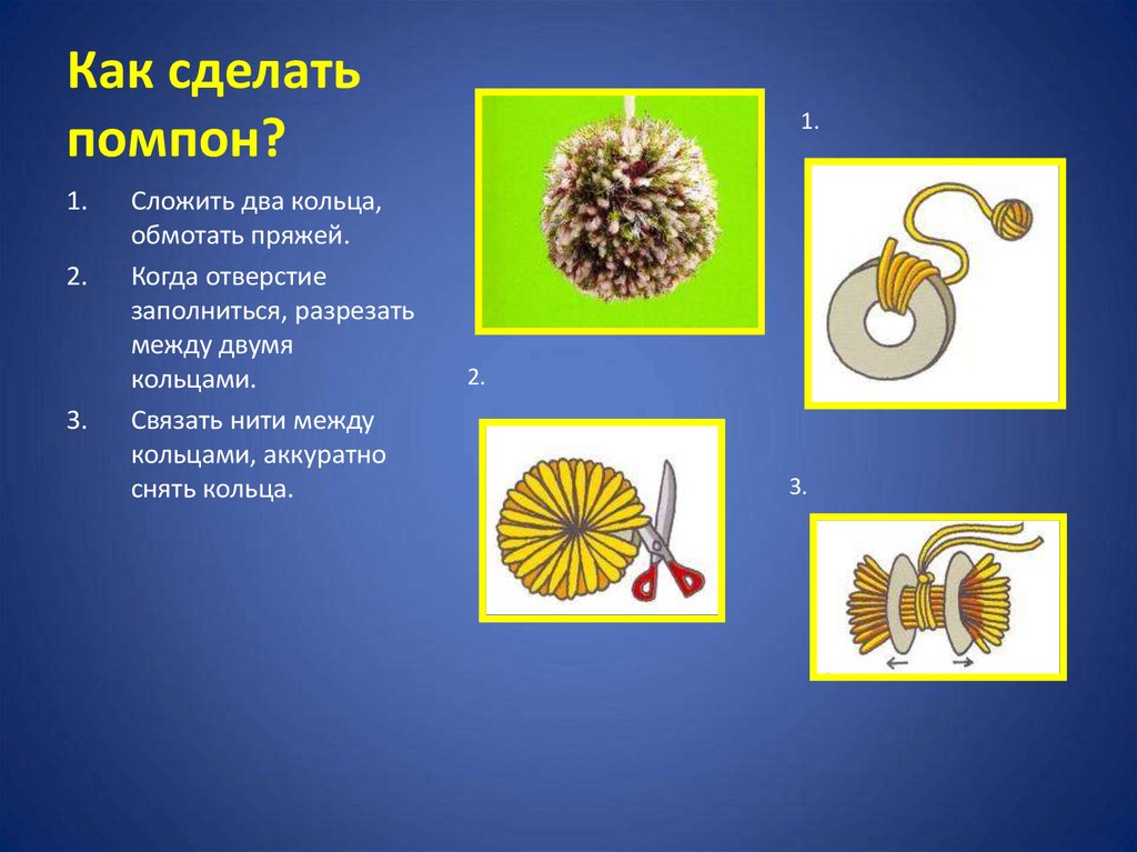 Изготовление помпона 2 класс презентация