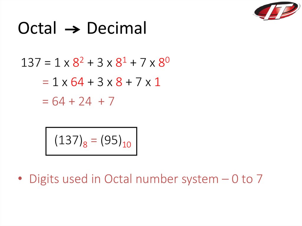 Arithmetic Fundamentals Of Number Systems Online Presentation