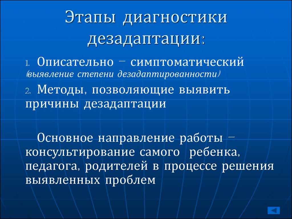 Диагностика школьной дезадаптации презентация