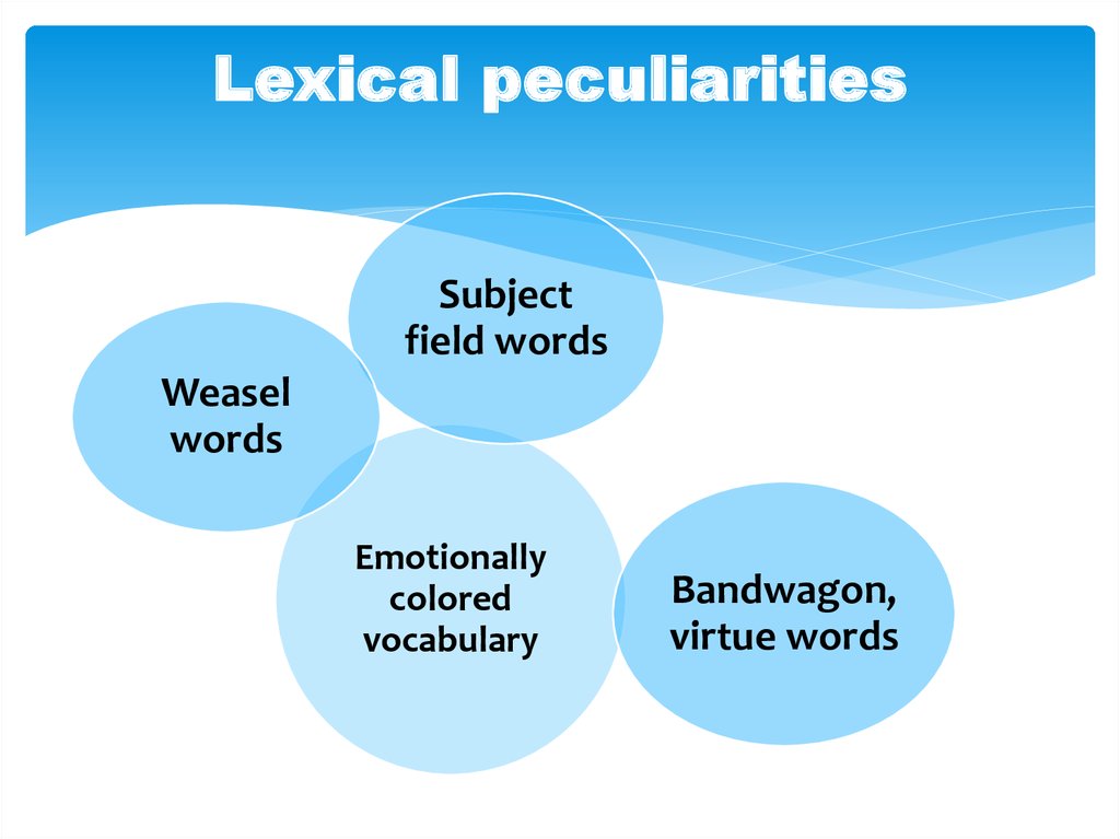 Field keyword. Lexical System of the language. Игра «Lexical Chair». Lexical field. The Lexical peculiarities of American English.