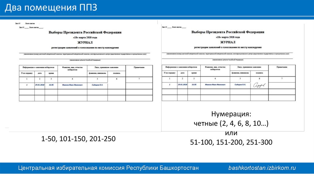 Образец заполнения заявления о голосовании вне помещения